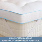 FeatherFabrica™ Luxury Mattress Topper (1000 GSM)